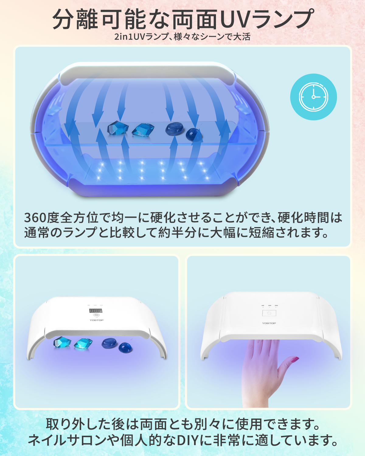YOBTOP UVライト 両面照射 48個LED搭載 4段階時間調節(60秒~600秒) デジタル表示 UVランプ 両面ライト レジン用 分離式 UV遮光板付き