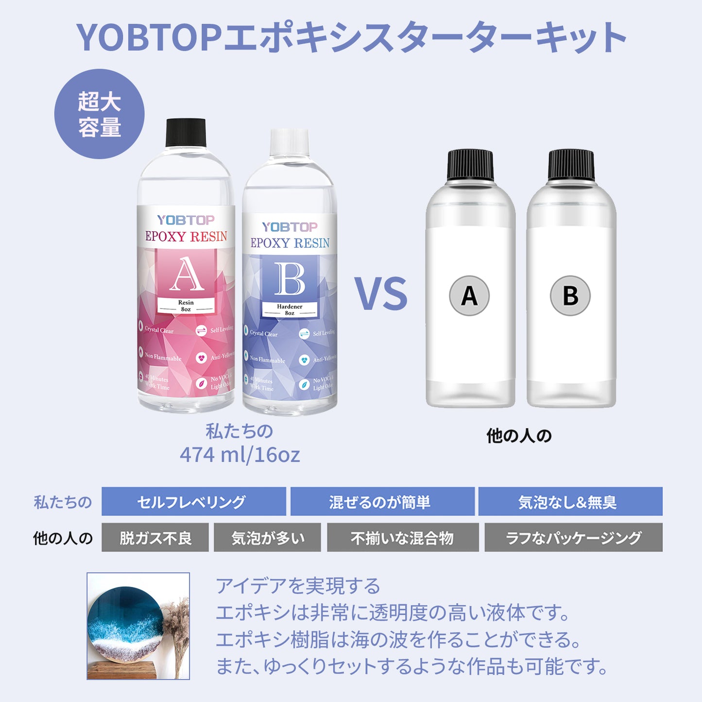 YOBTOP レジン液 2液性レジン液 大容量 474ml/16oz エポキシ樹脂 ハードタイプ 高い透明 気泡なし 黄変なし DIY 手芸用品 イヤリング ネックレス レジン セット 低刺激性 混合比率1:1