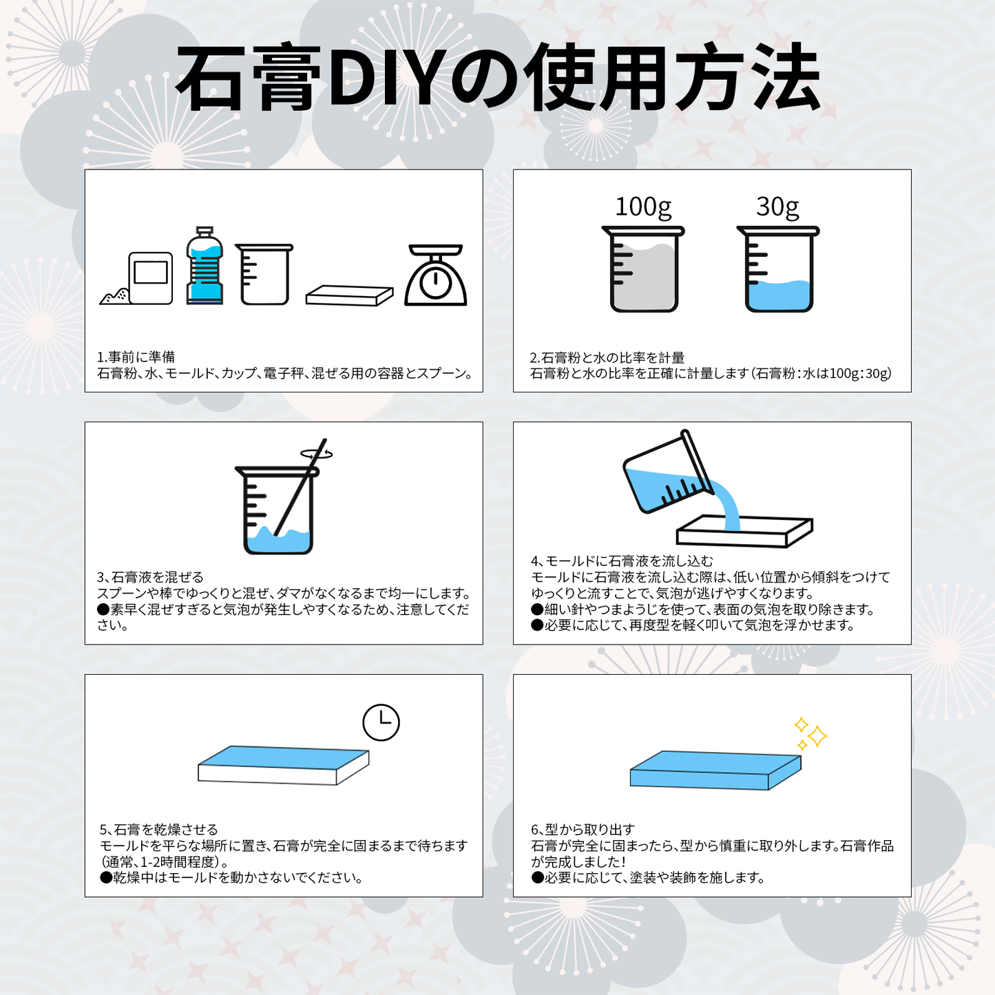 YOBTOP 石膏 エコキャスティング樹脂 1000g 粉:水混合比10g:3g 急速硬化 気泡なし 30分型抜け レジンキャスティングパウダー キャスティングパウダー