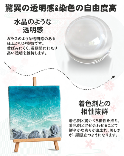 エポキシ樹脂 二液性レジン液 4.53kg/128ozエポキシ樹脂レジン液 大容量 体積比1:1 クリアコンタクトレジン液 セルフレベリング 自然硬化 耐黄変性 高硬度 高い光沢 DIY 手芸用品 セルフレべリング 汎用性 人気