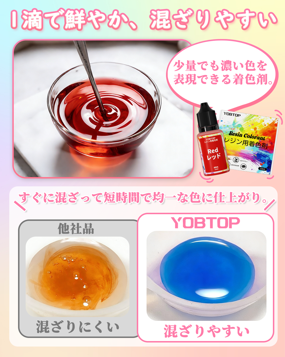 YOBTOP レジン 着色剤 透明色 24色セット 10ml 高濃度 高発色 エポキシ樹脂用 レジン着色料 レジン液 着色剤 クリアカラー 黄変しにくい 大容量 詰替用 少量で濃く美しい ジュエリー製作 クラフト ハンドメイド DIY 手芸用