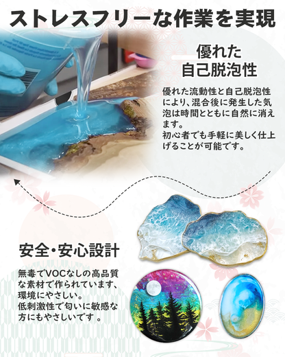 エポキシ樹脂 二液性レジン液 4.53kg/128ozエポキシ樹脂レジン液 大容量 体積比1:1 クリアコンタクトレジン液 セルフレベリング 自然硬化 耐黄変性 高硬度 高い光沢 DIY 手芸用品 セルフレべリング 汎用性 人気