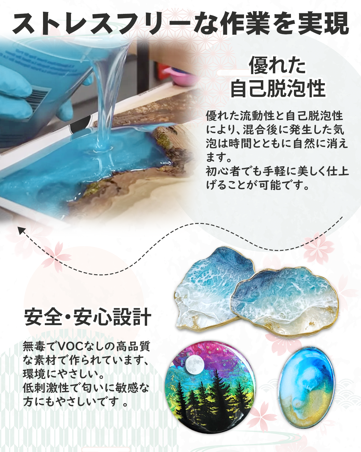 エポキシ樹脂 2液性レジン液 8.6kg/256ozエポキシ樹脂レジン液 ハードタイプ 大容量 体積比1:1 操作簡単 高透明度 高硬度 黄変しにくい 自然硬化 各種DIY 手芸用品