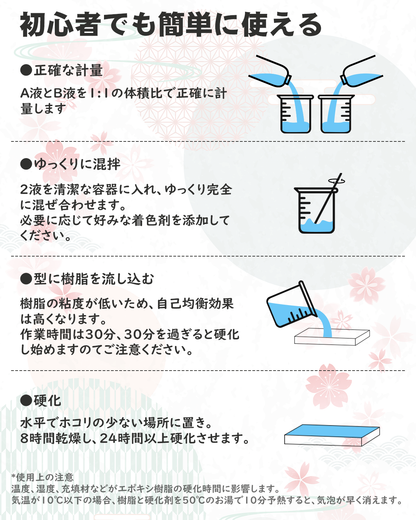 エポキシ樹脂 2液性レジン液 8.6kg/256ozエポキシ樹脂レジン液 ハードタイプ 大容量 体積比1:1 操作簡単 高透明度 高硬度 黄変しにくい 自然硬化 各種DIY 手芸用品