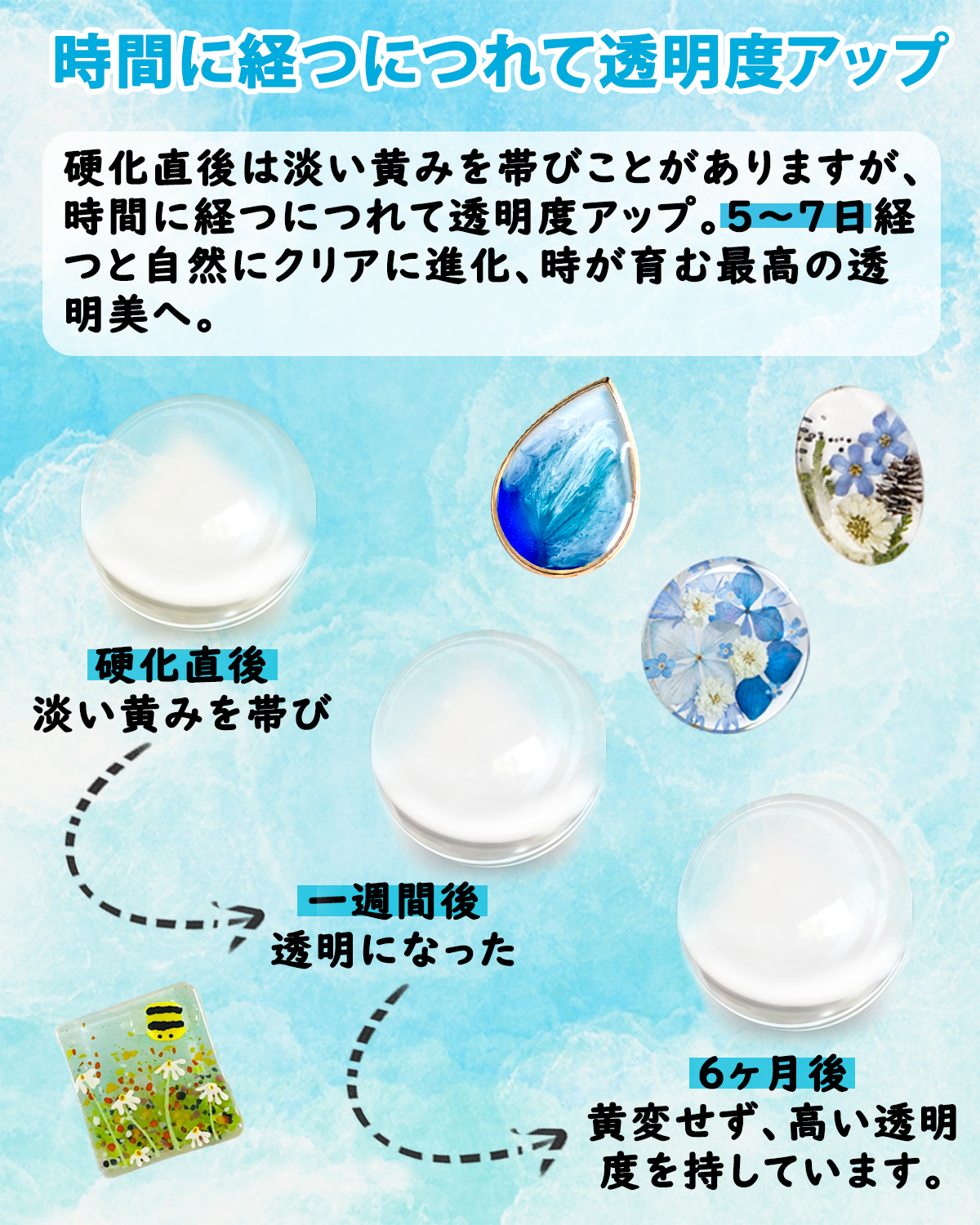 YOBTOP レジン液 500g uvレジン液 業務用 安い 高い透明 急速硬化 黄変なにくい UV/LED対応 ハードタイプ 低アレルギー性 低粘度  DIY手作り 業務用 工業用 プロ向け ジュエリー デザイン 用途広い