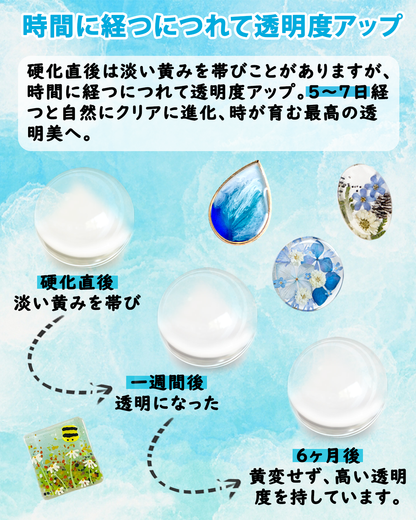 YOBTOP レジン液 500g uvレジン液 業務用 安い 高い透明 急速硬化 黄変なにくい UV/LED対応 ハードタイプ 低アレルギー性 低粘度  DIY手作り 業務用 工業用 プロ向け ジュエリー デザイン 用途広い