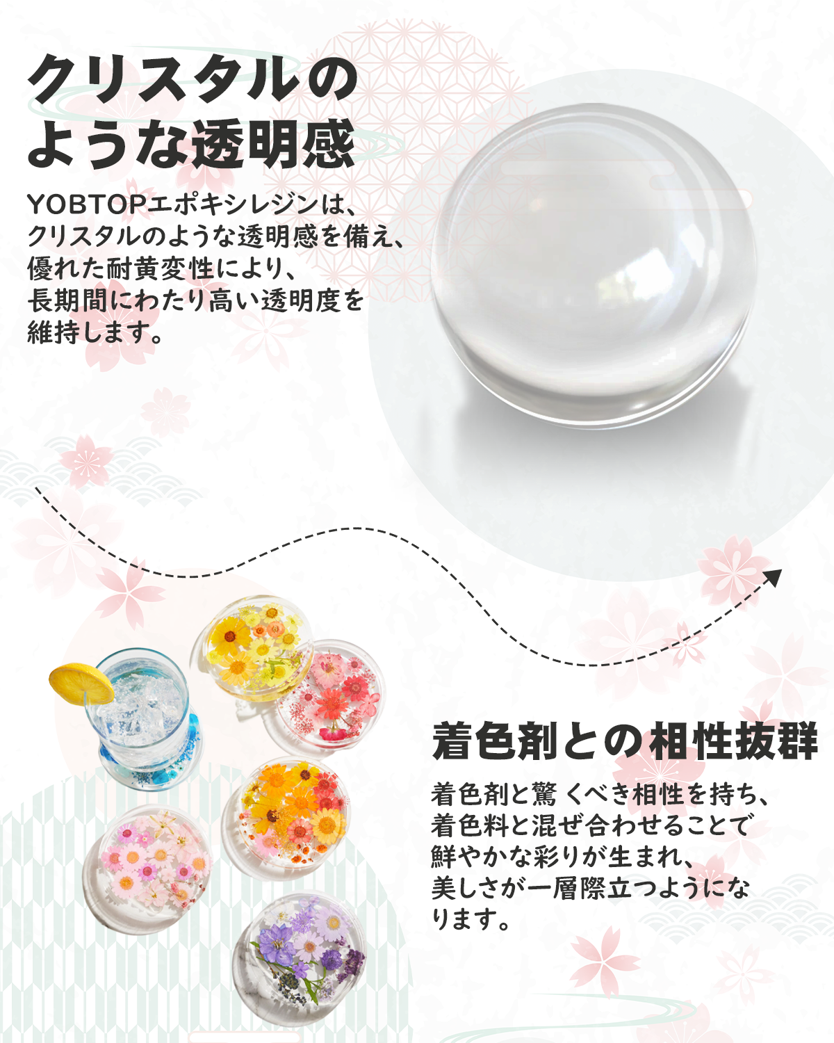 YOBTOP エポキシ樹脂 2液性レジン液 4.3kg/128oz エポキシ樹脂レジン液 ハードタイプ 大容量 体積比1:1 操作簡単 透明度が高い 高硬度 黄変しにくい 自然硬化 各種DIY 手芸用品